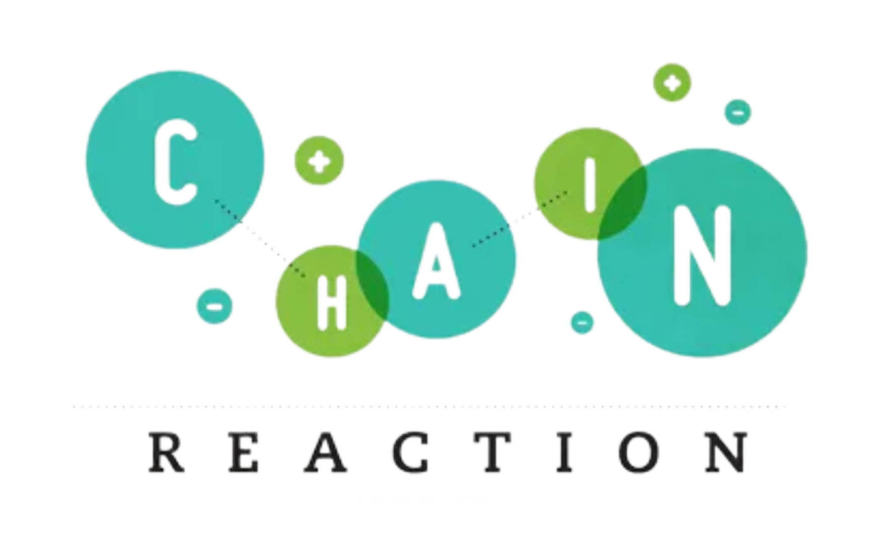 Chain Reaction logo